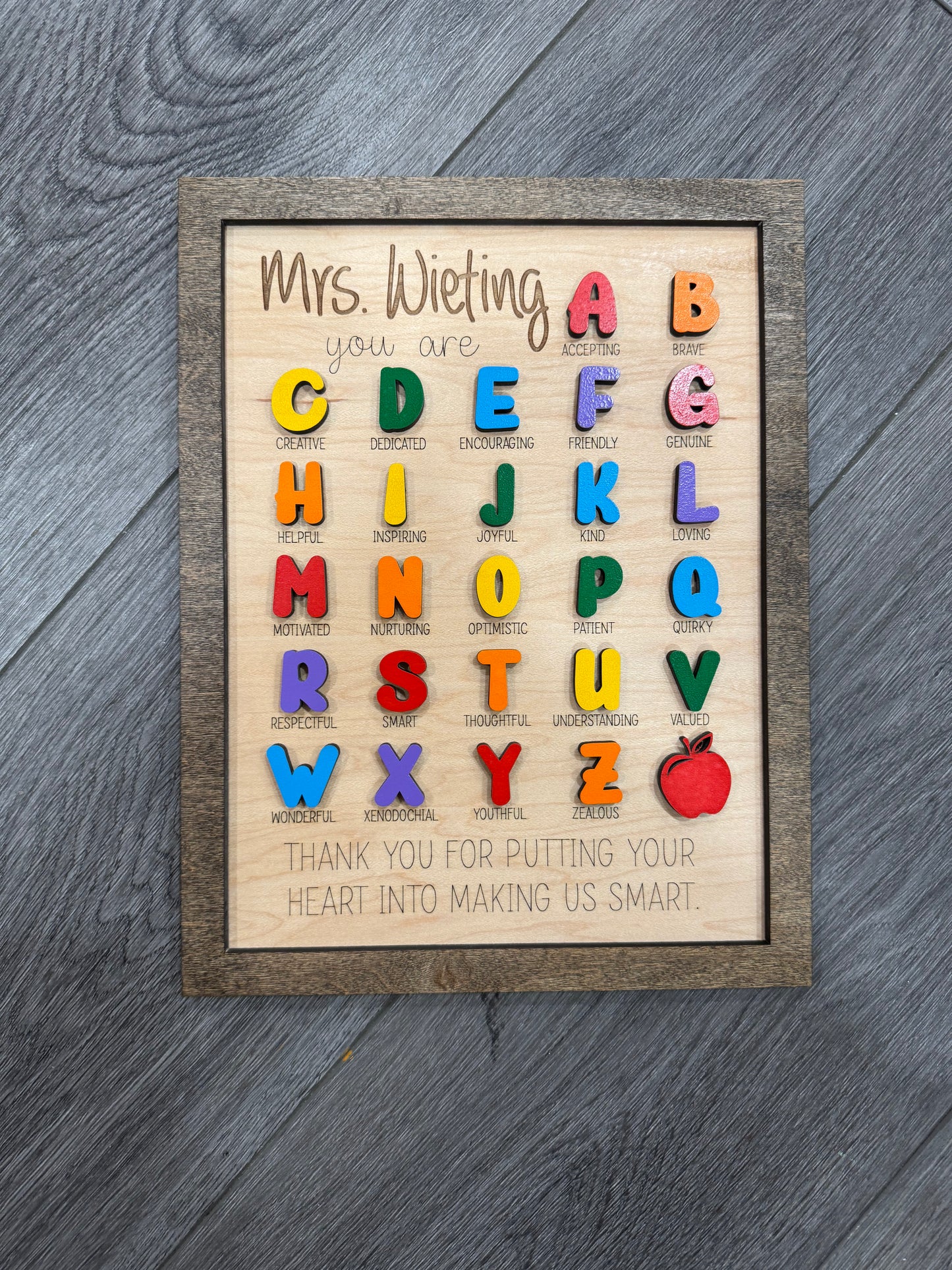 Alphabet Teacher Sign