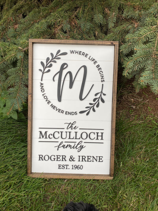 Where Life Begins Family Sign