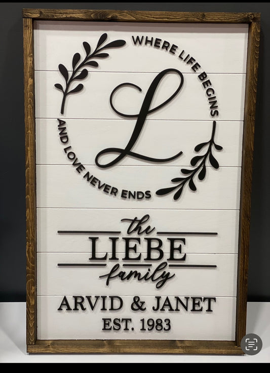Where Life Begins Family Sign